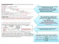 Wniosek dotyczy planu ogólnego gminy Wołomin, zawiera dane działki ewidencyjnej i postulaty dotyczące jej zagospodarowania. Podatek od nieruchomości jest tu kluczowy.