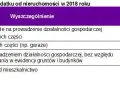 Budynki pozostałe: podatek od nieruchomości kluczowe informacje