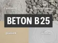 Składniki betonu B25: cement, kruszywo, piasek, woda. Poznaj suche beton proporcje.