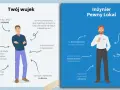 Odbiór mieszkania od dewelopera: na co zwrócić uwagę?