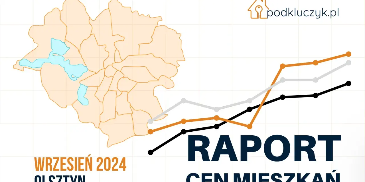 Ceny mieszkań Olsztyn 2025: ile kosztuje m²? Analiza