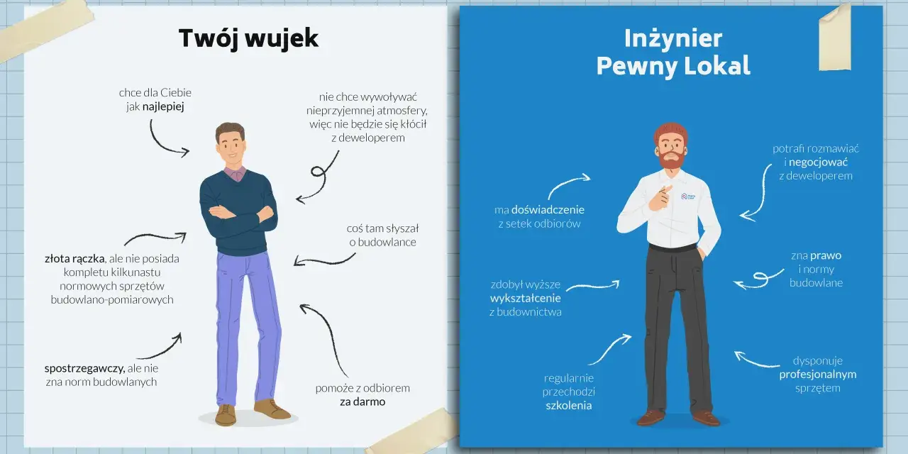 Odbiór mieszkania od dewelopera: na co zwrócić uwagę?