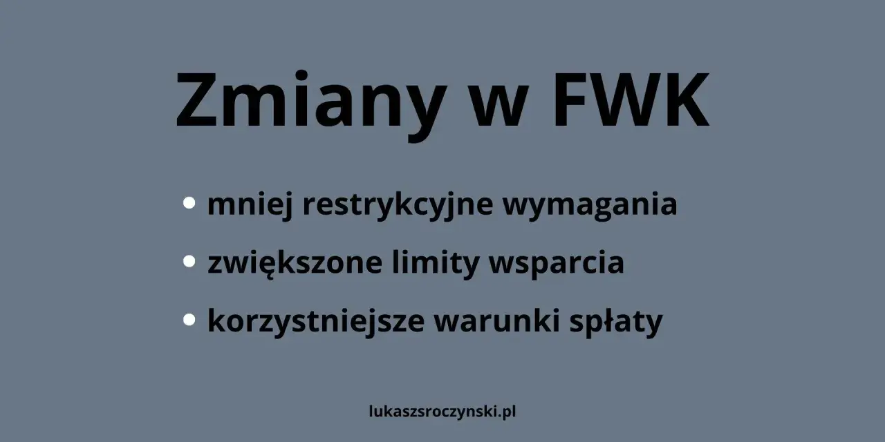 Zmiany w FWK: mniej restrykcyjne wymagania, zwiększone limity wsparcia i korzystniejsze warunki spłaty dla kredytobiorców.