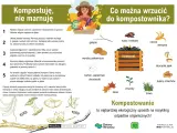 Z czego zrobić kompostownik? Z gałęzi, liści, trawy, skorupek jajek, fusów kawy i herbaty, resztek owoców i warzyw.