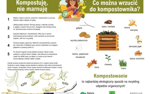 Z czego zrobić kompostownik? Z gałęzi, liści, trawy, skorupek jajek, fusów kawy i herbaty, resztek owoców i warzyw.
