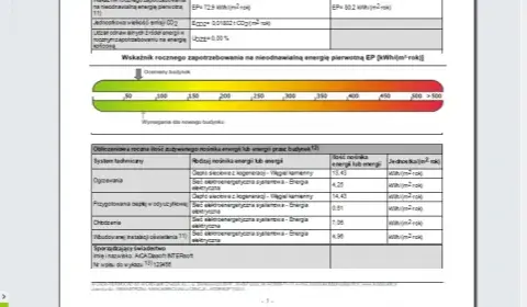 Jak obliczyć zapotrzebowanie energetyczne budynku? Poradnik krok po kroku