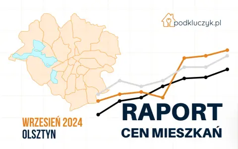 Ceny mieszkań Olsztyn 2025: ile kosztuje m²? Analiza
