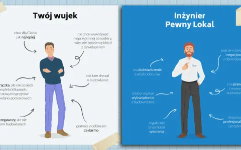 Odbiór mieszkania od dewelopera: na co zwrócić uwagę?