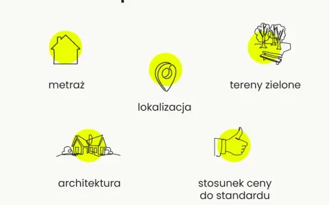 Rynek pierwotny: Kluczowe pytania do dewelopera przed zakupem