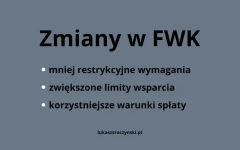 Zmiany w FWK: mniej restrykcyjne wymagania, zwiększone limity wsparcia i korzystniejsze warunki spłaty dla kredytobiorców.