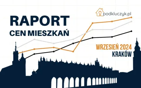 Wynajem mieszkań Kraków: ile kosztuje? Ceny, dzielnice, koszty