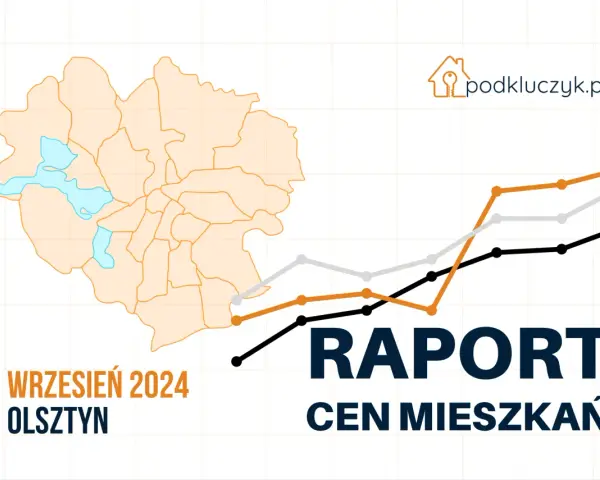 Ceny mieszkań Olsztyn 2025: ile kosztuje m²? Analiza