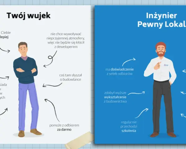 Odbiór mieszkania od dewelopera: na co zwrócić uwagę?
