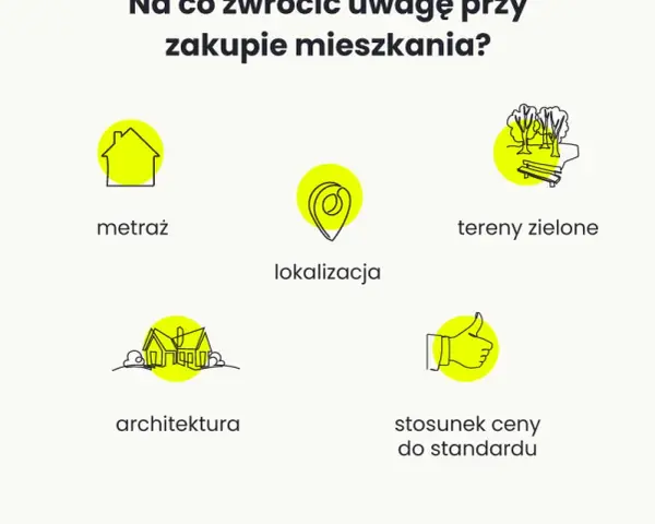 Rynek pierwotny: Kluczowe pytania do dewelopera przed zakupem