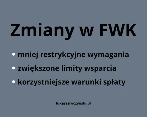 Zmiany w FWK: mniej restrykcyjne wymagania, zwiększone limity wsparcia i korzystniejsze warunki spłaty dla kredytobiorców.