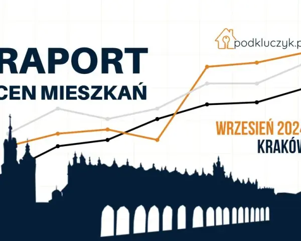 Wynajem mieszkań Kraków: ile kosztuje? Ceny, dzielnice, koszty