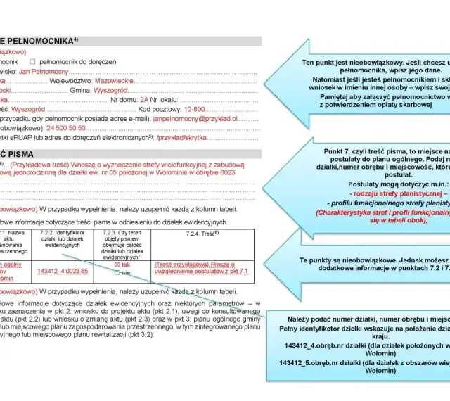 Wniosek dotyczy planu ogólnego gminy Wołomin, zawiera dane działki ewidencyjnej i postulaty dotyczące jej zagospodarowania. Podatek od nieruchomości jest tu kluczowy.