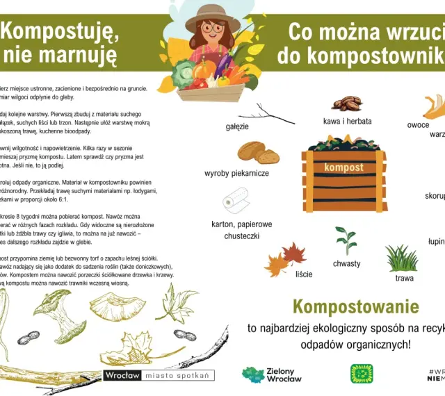 Z czego zrobić kompostownik? Z gałęzi, liści, trawy, skorupek jajek, fusów kawy i herbaty, resztek owoców i warzyw.