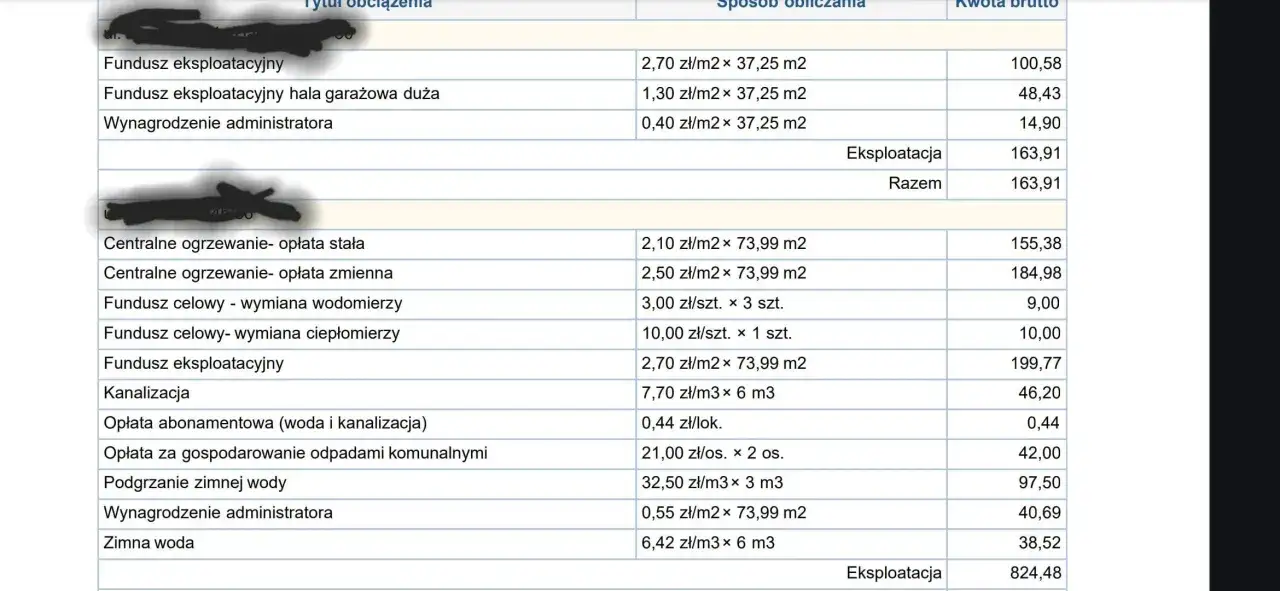 Koszty utrzymania mieszkania sp&oacute;łdzielnia