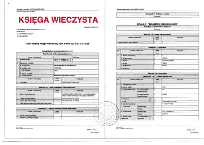 Księga wieczysta mieszkania