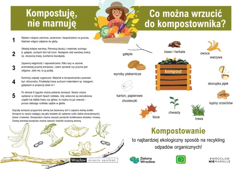 Z czego zrobić kompostownik? Z gałęzi, liści, trawy, skorupek jajek, fusów kawy i herbaty, resztek owoców i warzyw.
